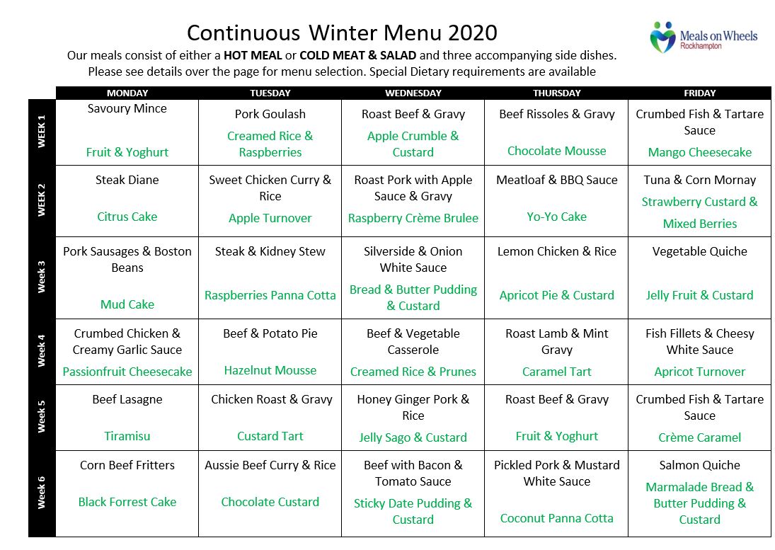 Current Menu to Rockhampton Meals on Wheels