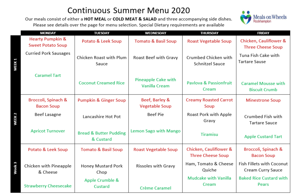 Current Menu – Welcome to Rockhampton Meals on Wheels