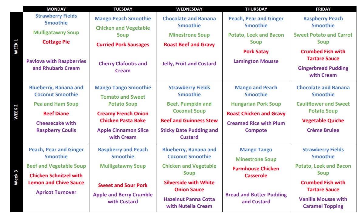 Current Menu to Rockhampton Meals on Wheels